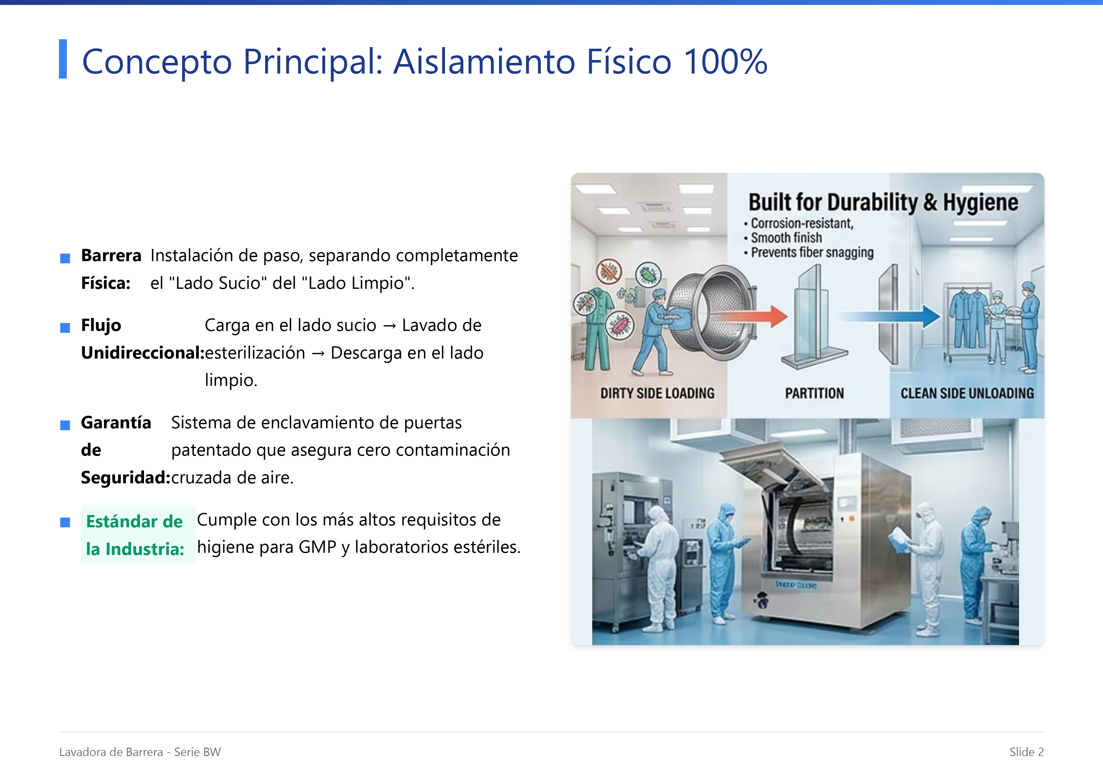 Barrier_Washer_Presentation_Spanish-2.jpg